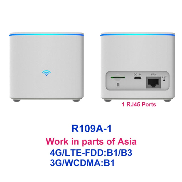 4g WiFi ルーターモデム