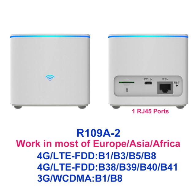 4g WiFi ルーターモデム