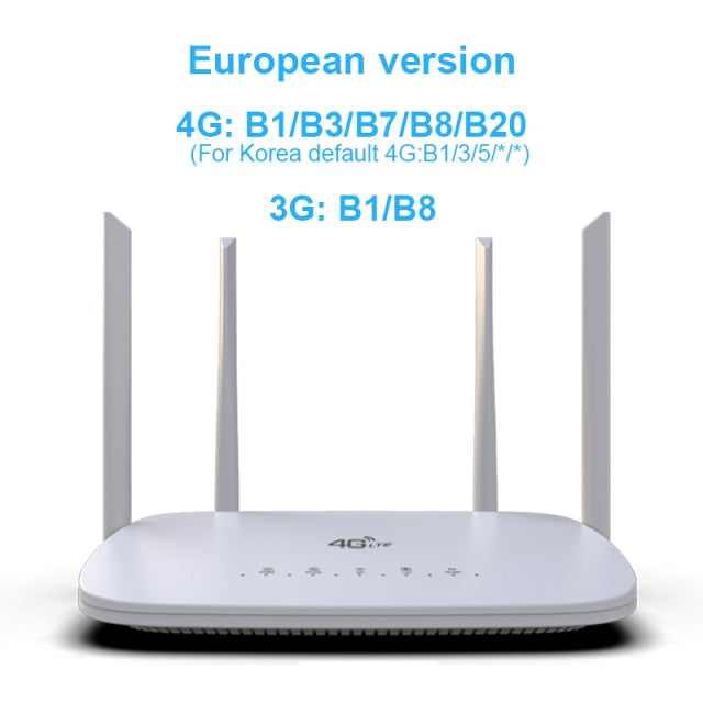 オリジナルのWE1626ワイヤレスWiFiルーター